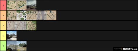 Image result for Post Scriptum Map Tier List