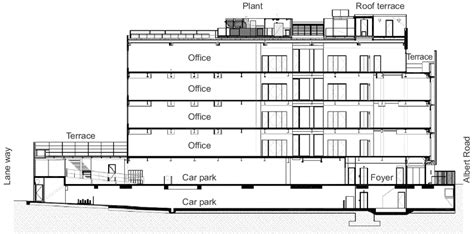 Longitudinal Section and Cross Section 的图像结果