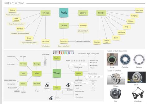 Triad | CEPT - Portfolio