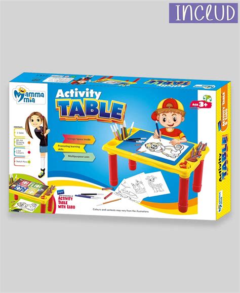 Activity Table – INCLUDCATALOGUE