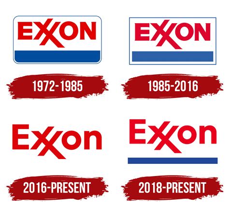 ExxonMobil Logo, symbol, meaning, history, PNG, brand