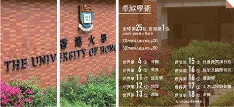 香港八大院校介绍及世界排名 - 知乎