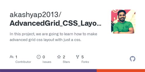 Image result for Advanced CSS Grid Tutorial