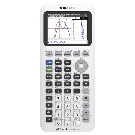 Ti Graphing Calculator