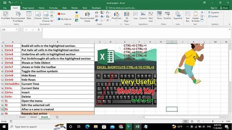 Image result for Excel-Formula Keys