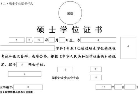中华人民共和国学位证书介绍-沈阳工程学院研究生部