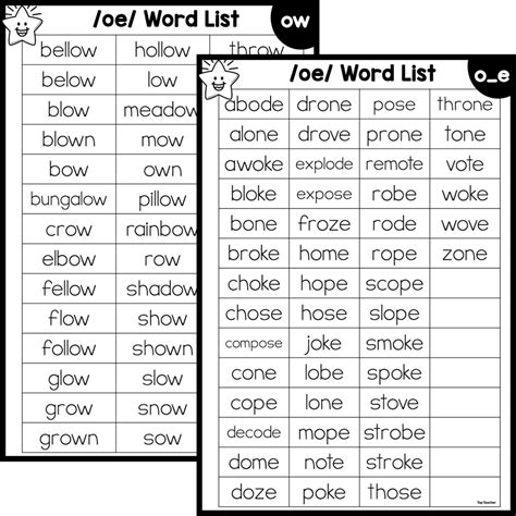 /oe/ Teacher Word Lists – Top Teacher