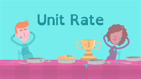 Image result for Sample Unit Rate Problems