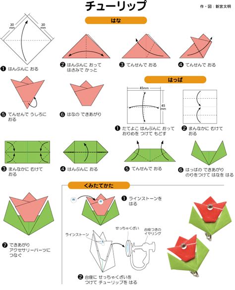 Image result for Variable Non-Examples Math