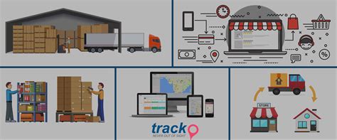 How GPS Vehicle Tracking System Help Overcome The Challenges of E ...