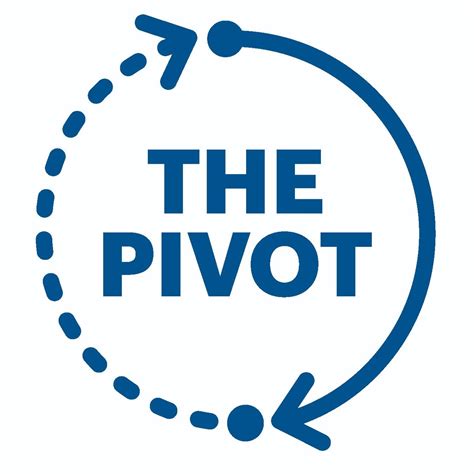 Image result for Pivot SQL Query Result
