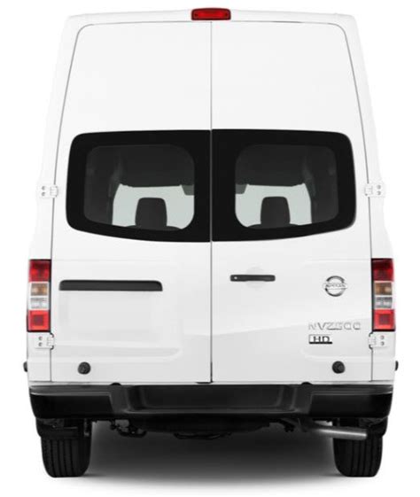 Image result for Promaster vs Transit vs Sprinter