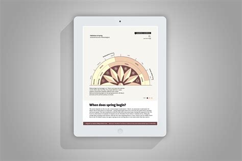 Image result for Spring Time Starts