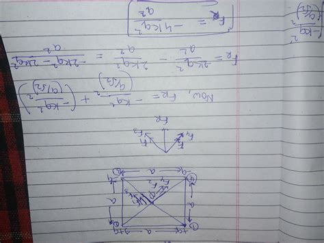 four charges +q , +q , -q , -q are placed respectively at the four ...