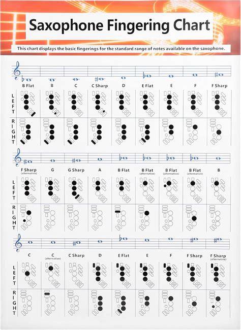 Saxophone Fingering Chart,Coated Paper Essential Chile | Ubuy