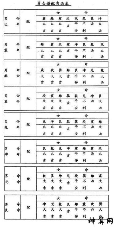 紫微斗数财运测不准 免费超准紫微斗数算命,免费八字合婚配对测算