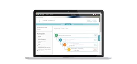 Alkemics to Power productDNA: Hub – an Industry-Led Service to Help ...