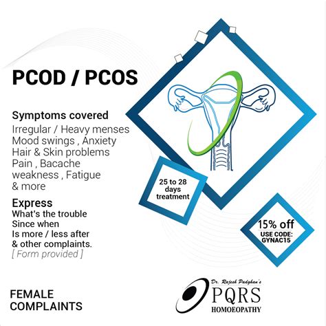 PCOD / PCOS - CYSTS – PQRS Homoeopathy