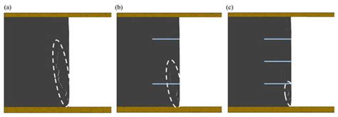 Evaluating the Effect of Overburden Depth, Mining Height, and Support ...