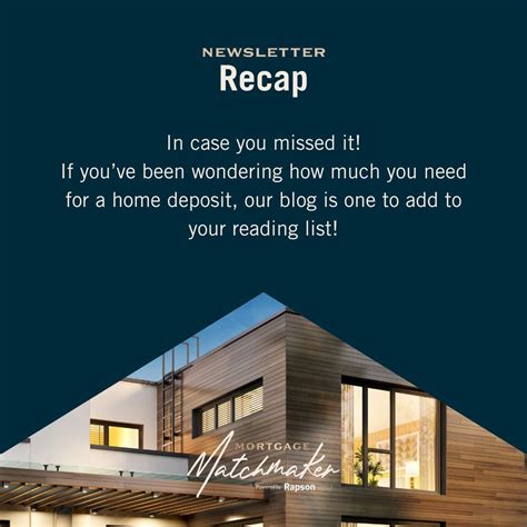 Are you unsure about the amount required to begin your road towards ...