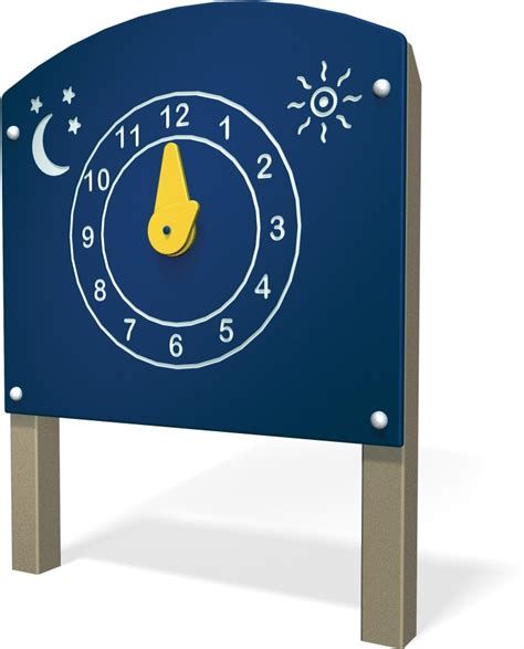 Clock Panel 的图像结果