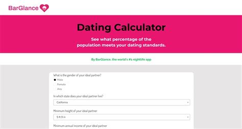 Dating Standards Test: How Many People Meet Your Standards