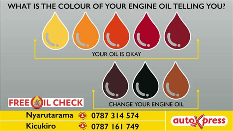 Diesel Oil Color
