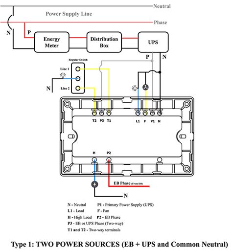 Smart Switch Installation Guide for 3 Switches and 1 Fan Module