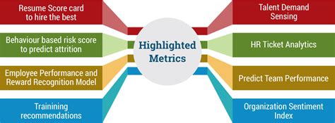 Online Application Form