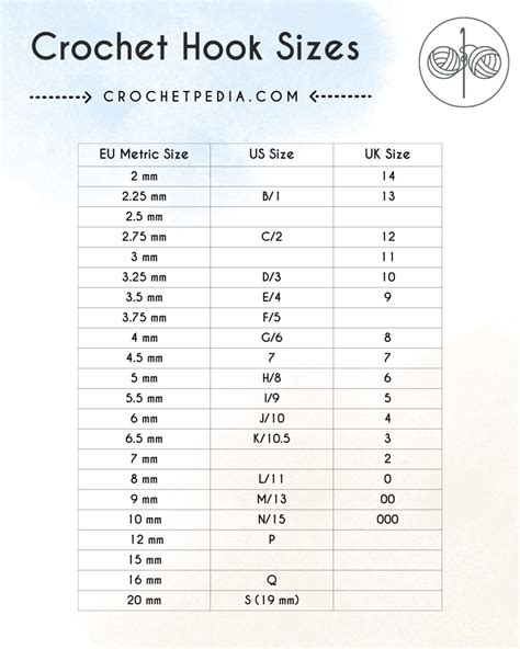 The Ultimate Guide To Crochet Hook Sizes | Crochetpedia