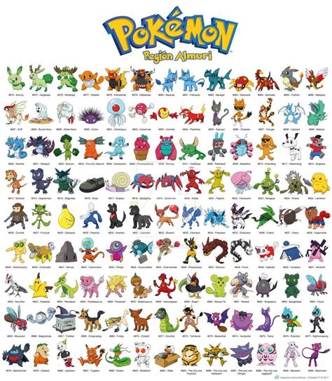 Image result for Pokemon Home Friend Code Pattern