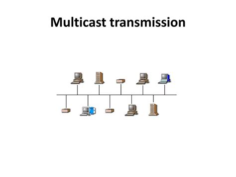 Basic Local Area Network 的图像结果