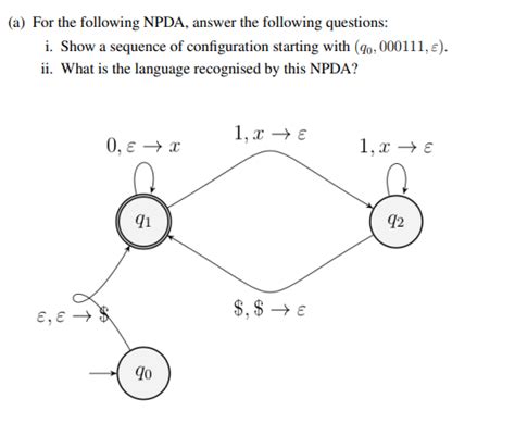 Project Npda Machine with Python 的图像结果
