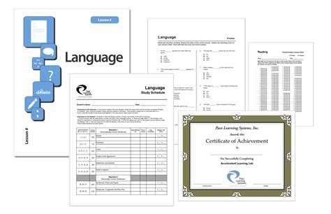 How to Use Language Learning System 的图像结果