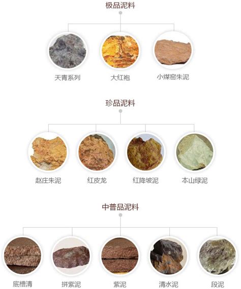 石头的分类有哪些,石头分类,石头分类(第3页)_大山谷图库