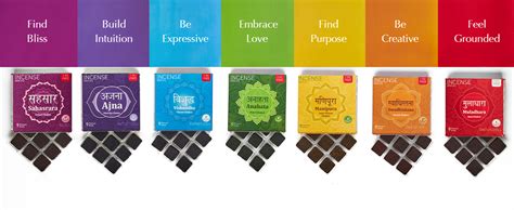 Heart Chakra Incense Brick Refill by Aromafume | 18 Bricks | Anahata ...