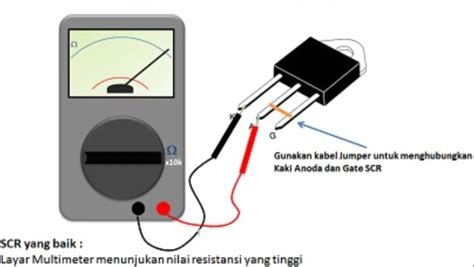AMBIL SEKARANG