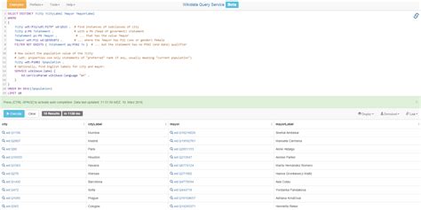SPARQL Query Having 的图像结果