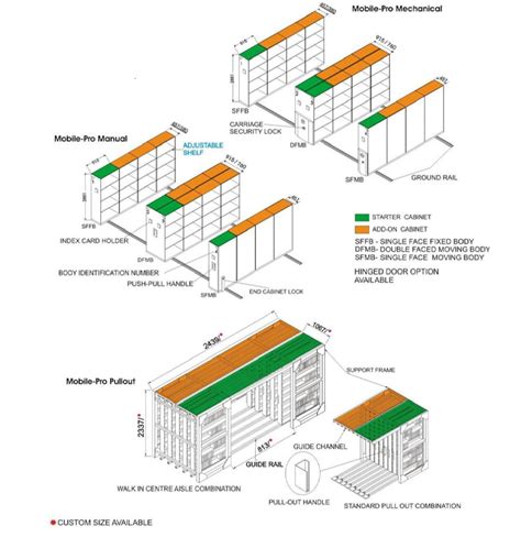 Deuro Electronics Systems Pvt. Ltd | DESPL | storage solutions provider ...