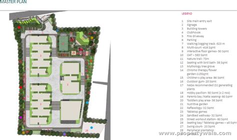 Northstar Golden Valley - Madhurwada, Visakhapatnam - PropertyWala