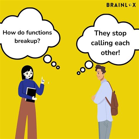 Image result for Who to Run Java Code