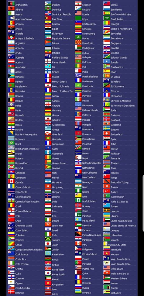 Country Flags and Their Names 的图像结果