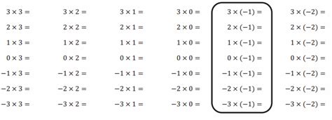 Image result for Eureka Math Grade 7 Module 1 Lesson 11 Class Work