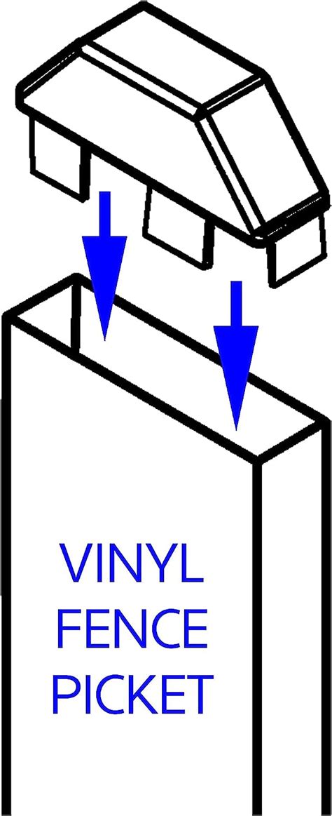 Buy Jake Sales Vinyl Picket Fence Caps - 7/8 x 3 Dog Eared Style Vinyl ...