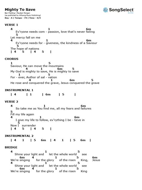 Image result for Mighty to Save Tutorial