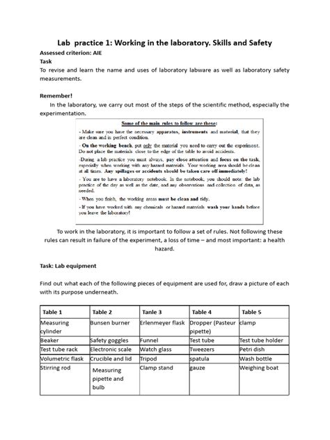 Image result for Laboratory Practical Example