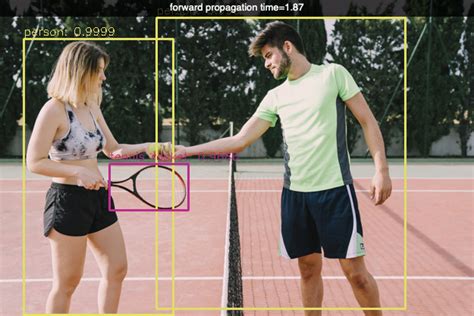 Image result for Yolo Python Tutorial