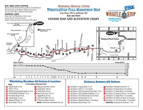 Marathon Map 的图像结果