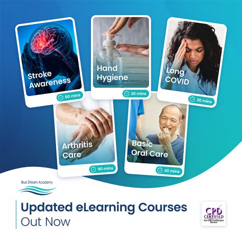 BSA News Headline: Updated eLearning for Healthcare Professionals ...