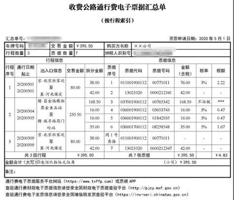 ETC电子发票抬头错了这么办？？？